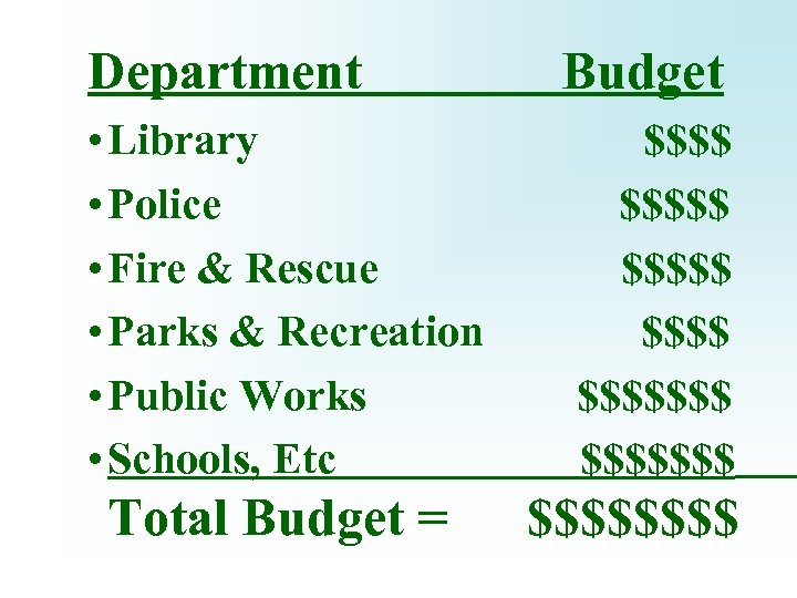 Department • Library • Police • Fire & Rescue • Parks & Recreation •