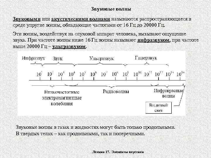Звуковые волны Звуковыми или акустическими волнами называются распространяющиеся в среде упругие волны, обладающие частотами