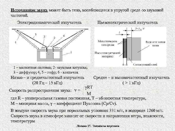 Источником звука может быть тело, колеблющееся в упругой среде со звуковой частотой. Электродинамический излучатель