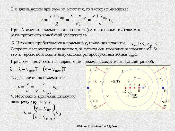 На рисунке представлены схемы двух опытов в первом случае магнит вносят в сплошное медное кольцо