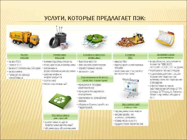 УСЛУГИ, КОТОРЫЕ ПРЕДЛАГАЕТ ПЭК: 