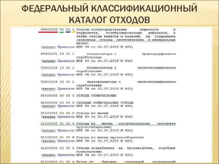 ФЕДЕРАЛЬНЫЙ КЛАССИФИКАЦИОННЫЙ КАТАЛОГ ОТХОДОВ 