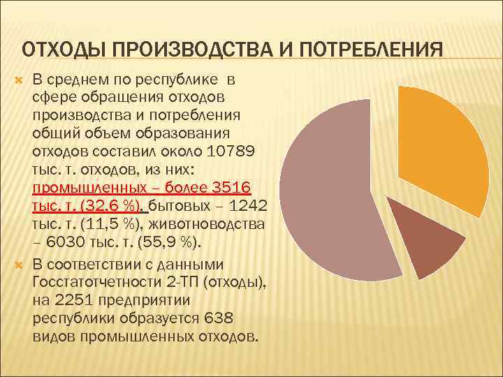 ОТХОДЫ ПРОИЗВОДСТВА И ПОТРЕБЛЕНИЯ В среднем по республике в сфере обращения отходов производства и