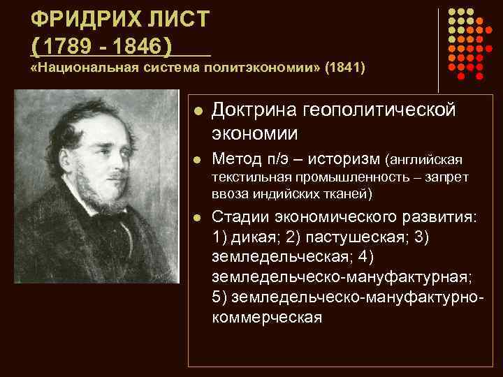 ФРИДРИХ ЛИСТ (1789 - 1846) «Национальная система политэкономии» (1841) l Доктрина геополитической экономии l