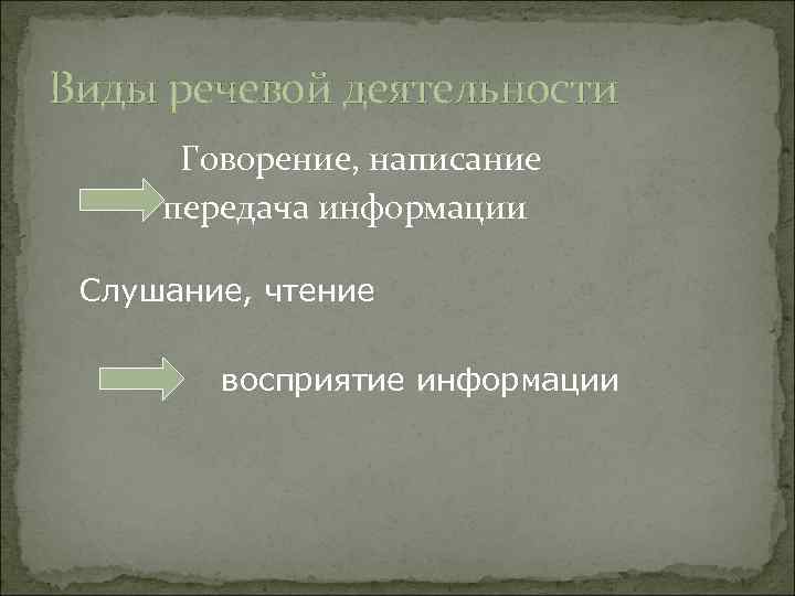 Виды речевой деятельности Говорение, написание передача информации Слушание, чтение восприятие информации 