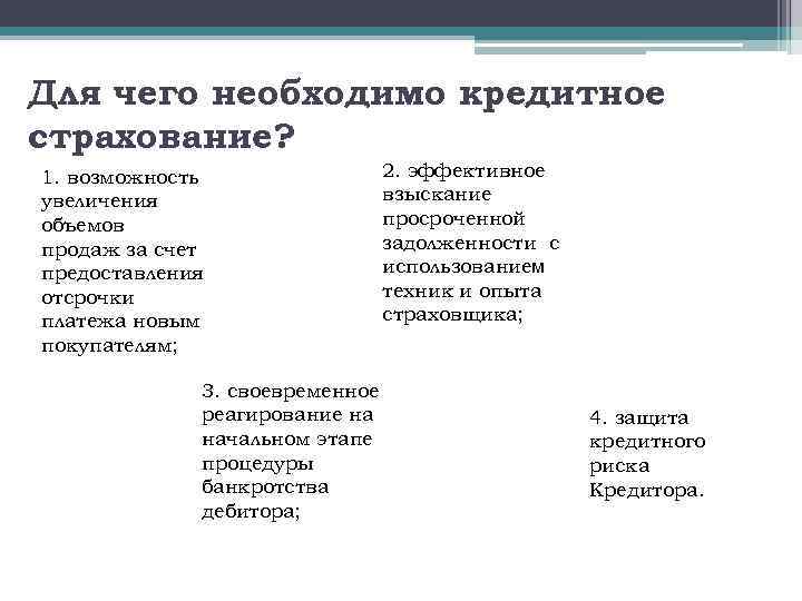 Для чего необходимо кредитное страхование? 1. возможность увеличения объемов продаж за счет предоставления отсрочки