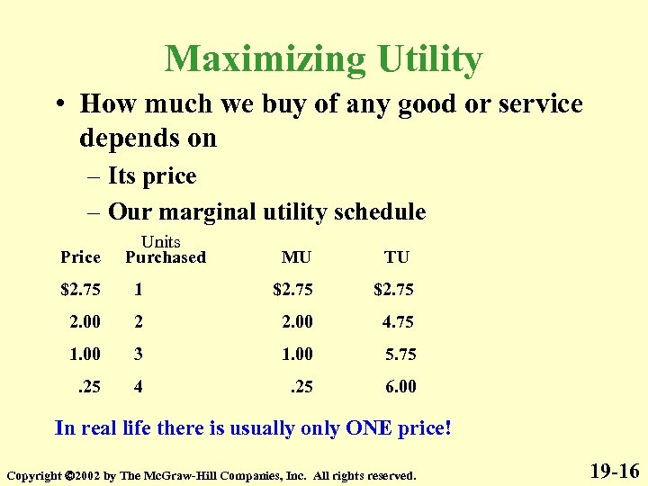 Maximizing Utility • How much we buy of any good or service depends on