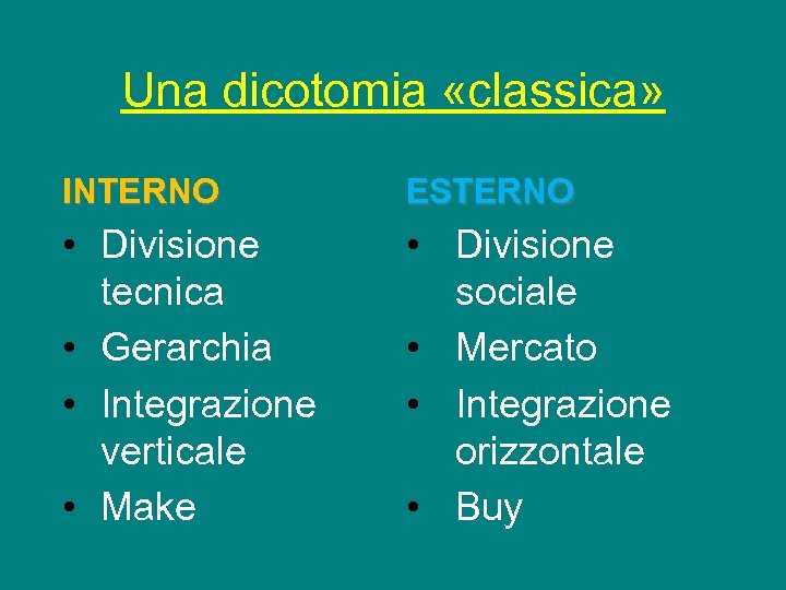 Una dicotomia «classica» INTERNO ESTERNO • Divisione tecnica • Gerarchia • Integrazione verticale •