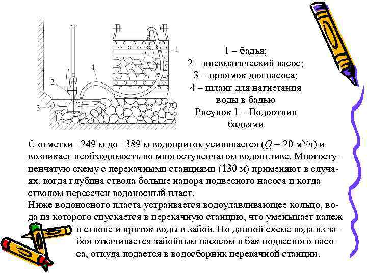 1 – бадья; 2 – пневматический насос; 3 – приямок для насоса; 4 –