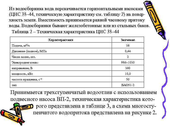 Из водосборника вода перекачивается горизонтальными насосами (ЦНС 38– 44, техническую характеристику см. таблицу 2)