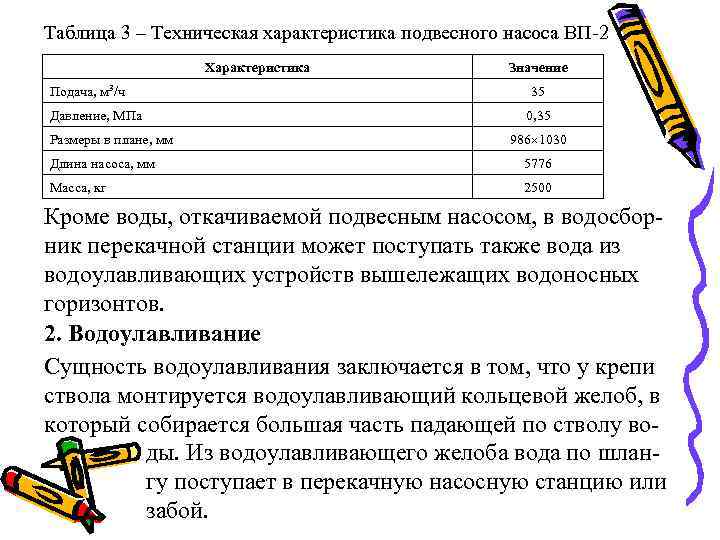 Таблица 3 – Техническая характеристика подвесного насоса ВП-2 Характеристика Подача, м 3/ч Давление, МПа