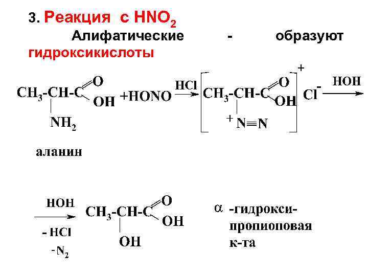 3. Реакция с НNО 2 Алифатические гидроксикислоты - образуют 