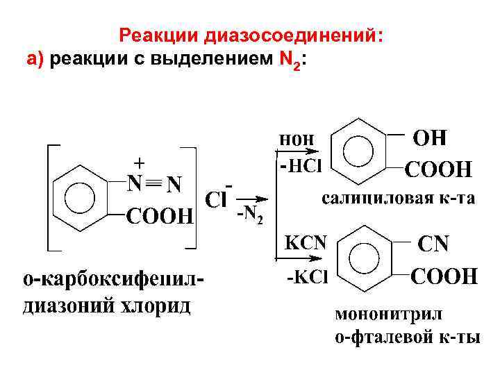 Реакции диазосоединений: а) реакции с выделением N 2: 