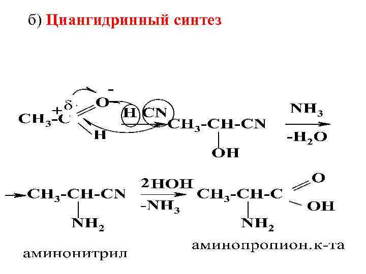 б) Циангидринный синтез 