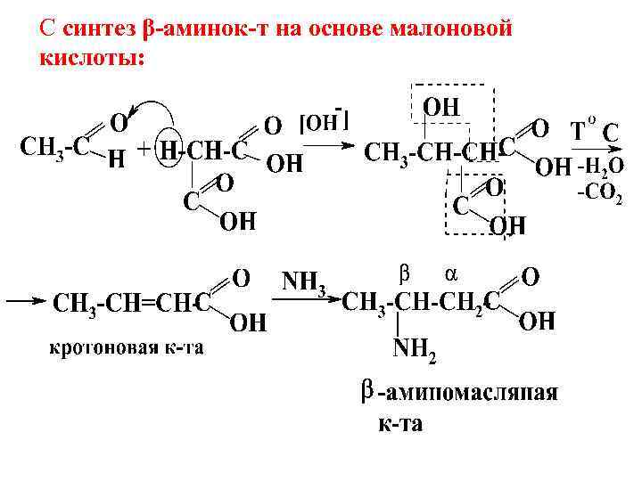 С синтез β-аминок-т на основе малоновой кислоты: 