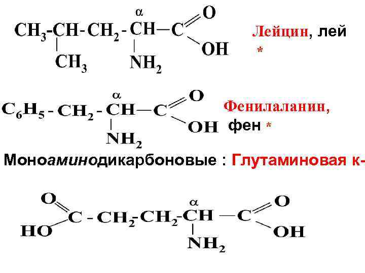 Уксусная кислота hcl