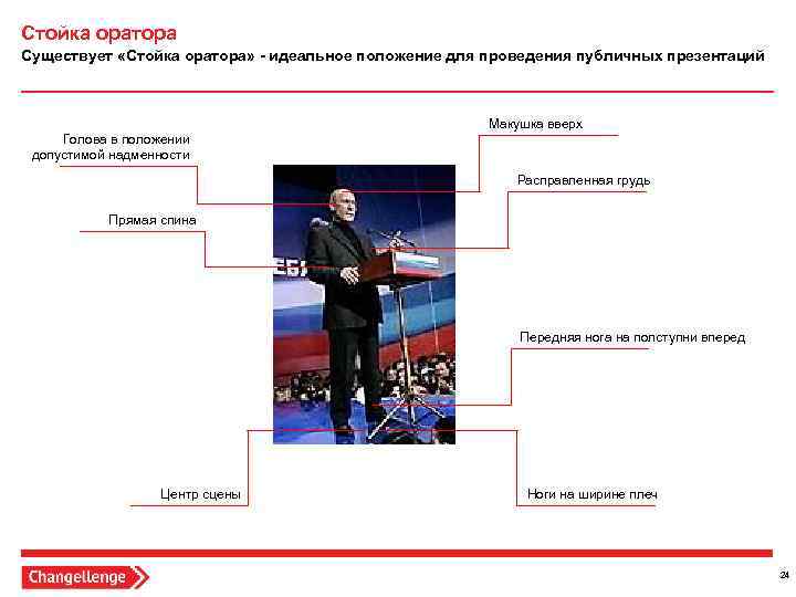 Стойка оратора Существует «Стойка оратора» - идеальное положение для проведения публичных презентаций Макушка вверх