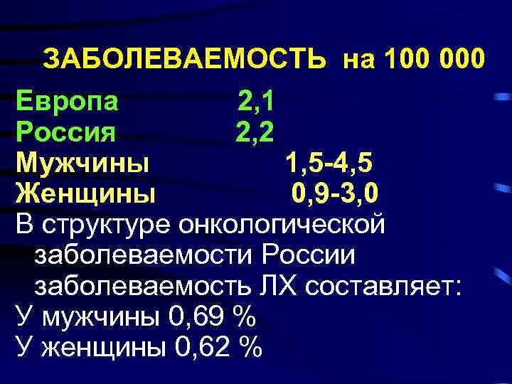ЗАБОЛЕВАЕМОСТЬ на 100 000 Европа 2, 1 Россия 2, 2 Мужчины 1, 5 -4,