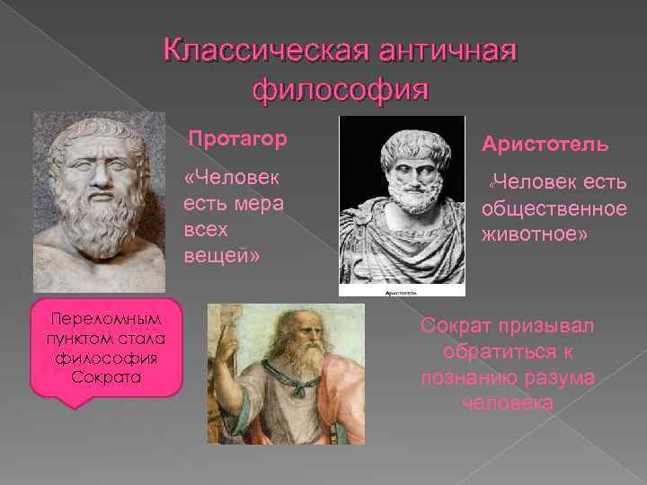 Ставшее в философии. Человек в античной философии. Человек в философии античности. Антропология в античной философии. Философская антропология в античности.