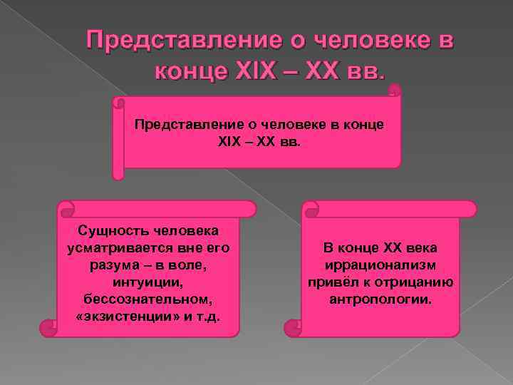 Представления о человеке в истории философии. Представления о сущности человека в философии. Представление человека. Развитие представлений о сущности человека Обществознание. Сущность человека - в его разуме.