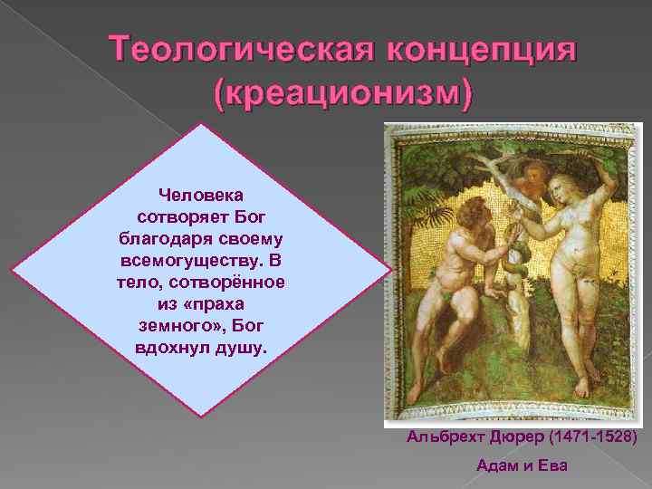 Теологическая концепция (креационизм) Человека сотворяет Бог благодаря своему всемогуществу. В тело, сотворённое из «праха