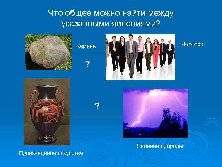 Что общее можно найти между указанными явлениями? Камень Человек ? ? Явление природы Произведение