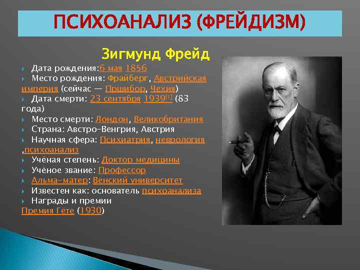 ПСИХОАНАЛИЗ (ФРЕЙДИЗМ) Зигмунд Фрейд Дата рождения: 6 мая 1856 Место рождения: Фрайберг, Австрийская империя