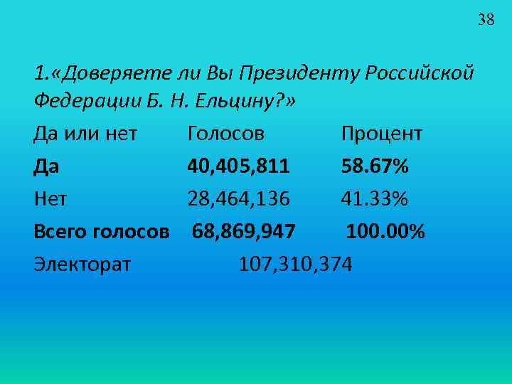 38 1. «Доверяете ли Вы Президенту Российской Федерации Б. Н. Ельцину? » Да или