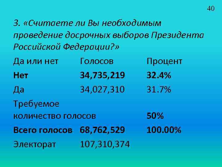 40 3. «Считаете ли Вы необходимым проведение досрочных выборов Президента Российской Федерации? » Да