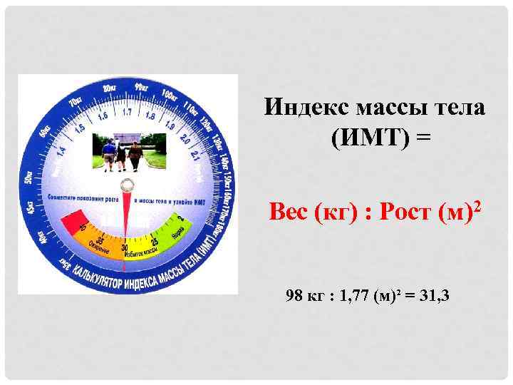 Индекс массы тела (ИМТ) = Вес (кг) : Рост (м)2 98 кг : 1,