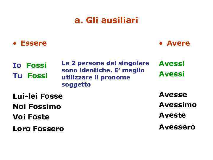 a. Gli ausiliari • Essere Io Fossi Tu Fossi • Avere Le 2 persone