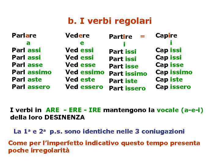 b. I verbi regolari Parlare a Parl assi Parl asse Parl assimo Parl aste