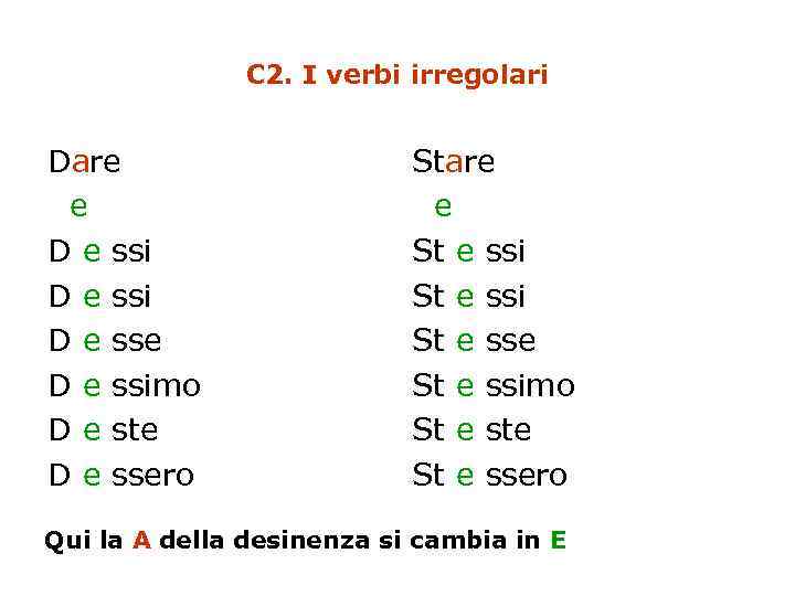 C 2. I verbi irregolari Dare e D e ssi D e sse D