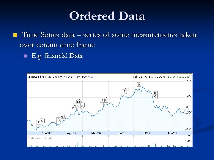 Ordered Data n Time Series data – series of some measurements taken over certain