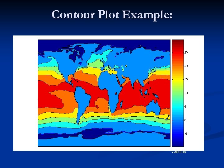 Contour Plot Example: Celsius 
