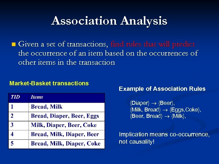 Association Analysis n Given a set of transactions, find rules that will predict the