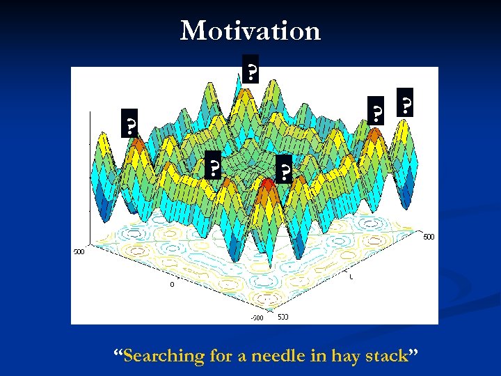 Motivation ? ? ? ? “Searching for a needle in hay stack” 