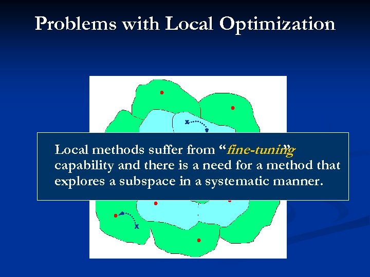 Problems with Local Optimization Local methods suffer from “fine-tuning ” capability and there is