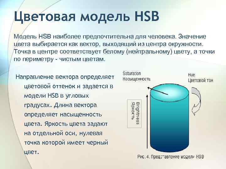 Цветовая модель HSB Модель HSB наиболее предпочтительна для человека. Значение цвета выбирается как вектор,