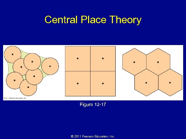 Central Place Theory Figure 12 -17 © 2011 Pearson Education, Inc. 