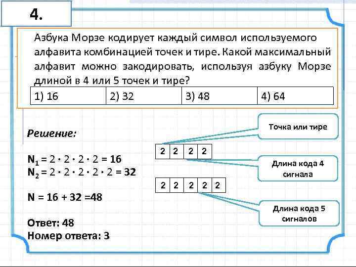 4. Азбука Морзе кодирует каждый символ используемого алфавита комбинацией точек и тире. Какой максимальный