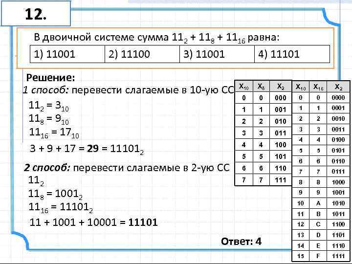 Сумма не соответствует. 12 В двоичной системе. 11001 В двоичной системе. 1001 В двоичной системе. Число 11001 перевести в двоичную систему.