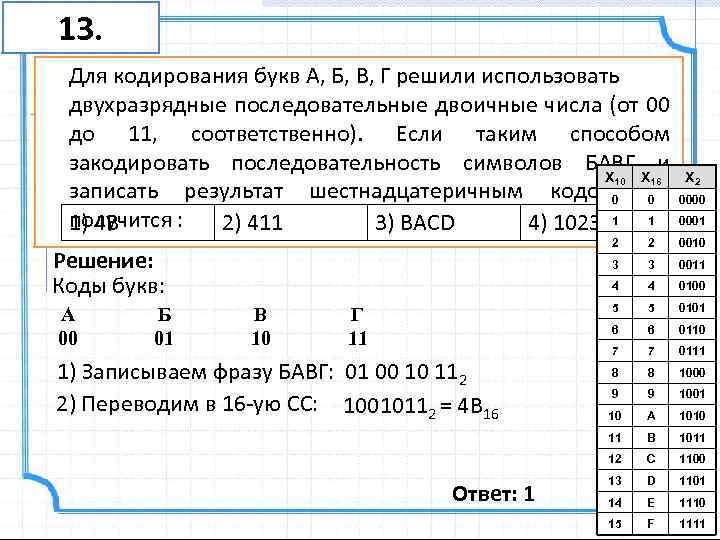 Для кодирования букв используются. Последовательные двоичные числа. Двухразрядные двоичные числа. Кодирование букв. Для кодирования букв а б в г.