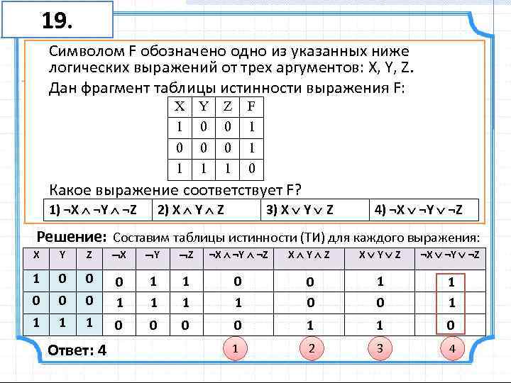 19. Символом F обозначено одно из указанных ниже логических выражений от трех аргументов: X,
