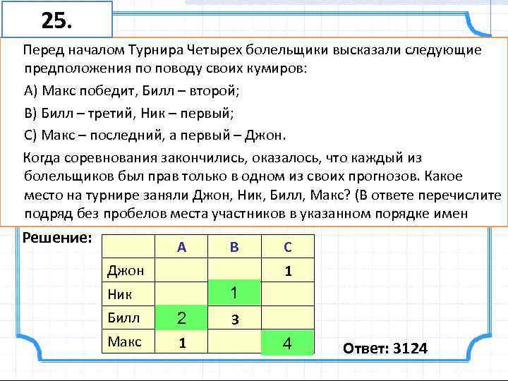 Перед началом первого тура