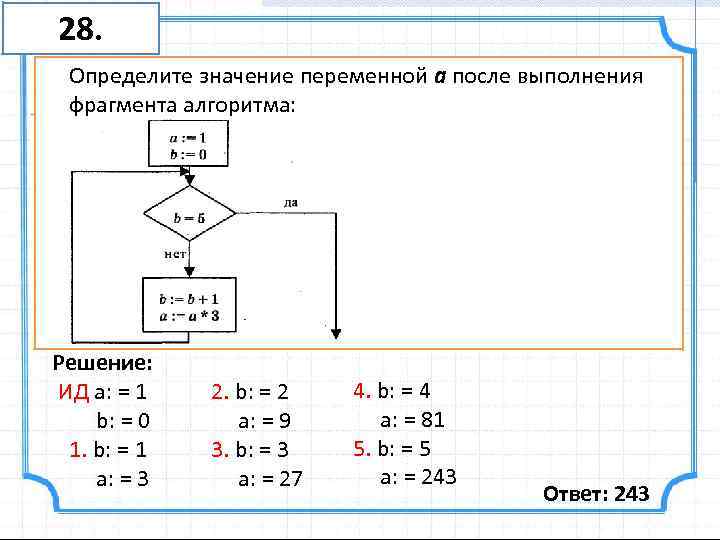 Выполнение фрагмента алгоритма