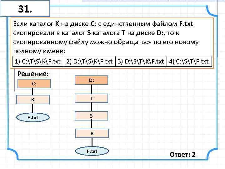 31. Если каталог K на диске С: с единственным файлом F. txt скопировали в