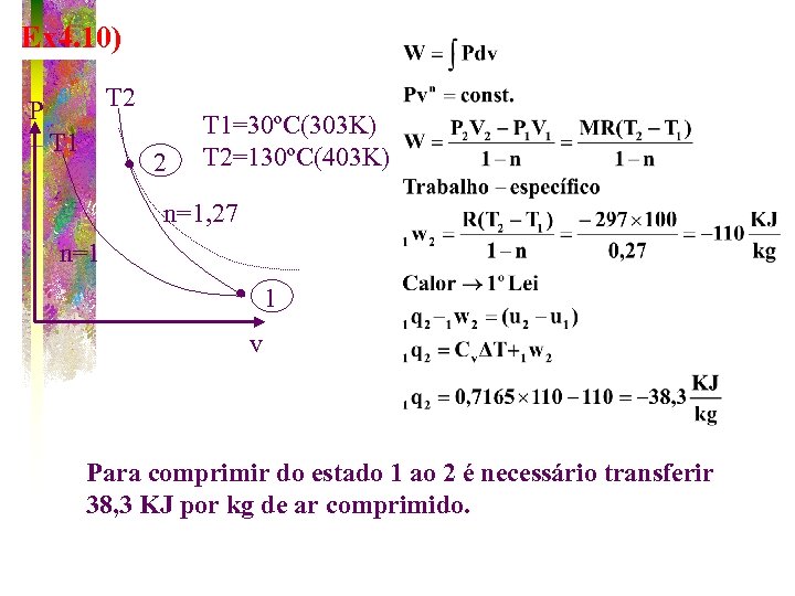 Ex 4. 10) T 2 P T 1 2 T 1=30ºC(303 K) T 2=130ºC(403