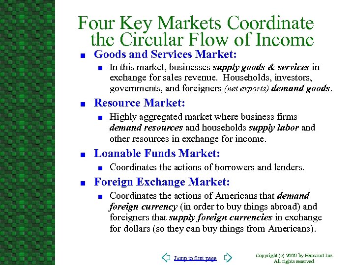 Four Key Markets Coordinate the Circular Flow of Income n Goods and Services Market: