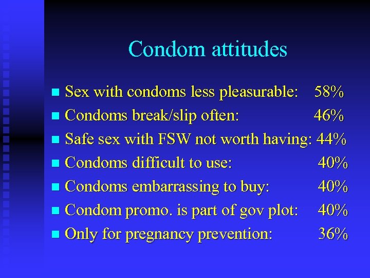 Condom attitudes Sex with condoms less pleasurable: 58% n Condoms break/slip often: 46% n